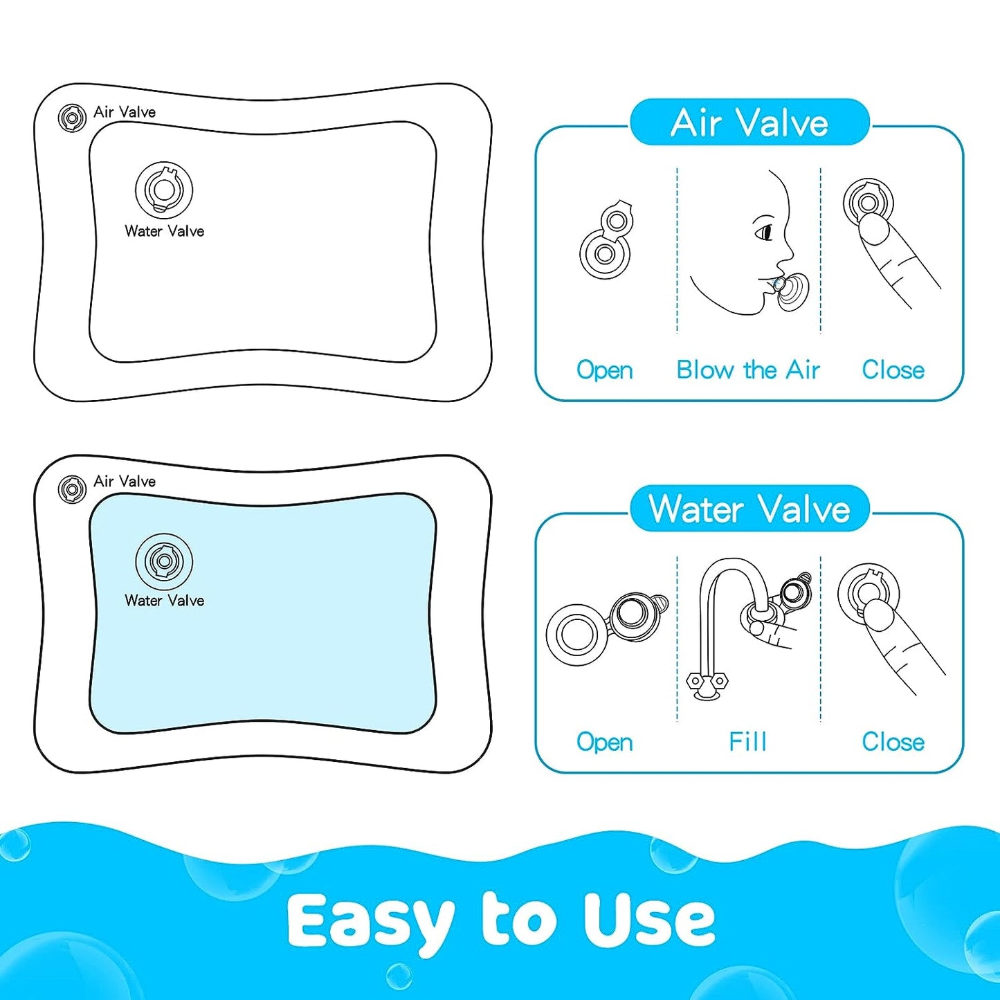 Yeeeasy Tummy Time Water Mat 丨Water Play Mat for Babies Inflatable Tummy Time Water Play Mat for Infants and Toddlers 3 to 12 Months Promote Development Toys Cute Baby Christmas Gifts