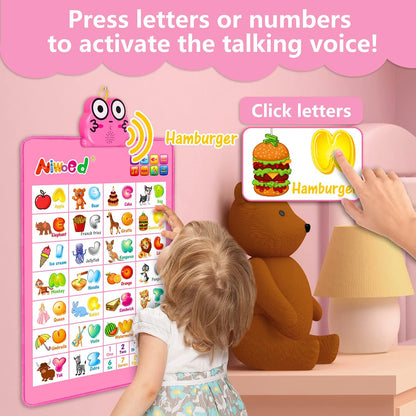 Electronic Interactive Alphabet Wall Chart, Talking ABC & 123s & Music & Learning Poster, Educational Toddlers Toys for 3 4 5 Years Old and Up Boys Girls Gifts, Best for Preschool Boys & Girls(Pink)