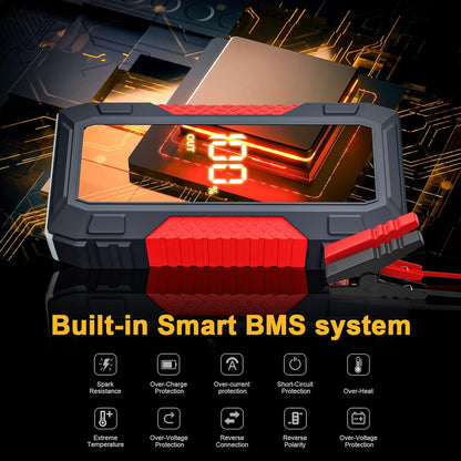 HPBS Jump Starter - 2000A Car Battery Jump Starter for Up to 8L Gas and 6.5L Diesel Engines, 12V Portable Jump Starter Battery Pack with 3.0" LCD Display