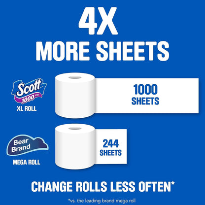 Scott 1000 Toilet Paper, 8 Rolls, Septic-Safe, 1-Ply Toilet Tissue