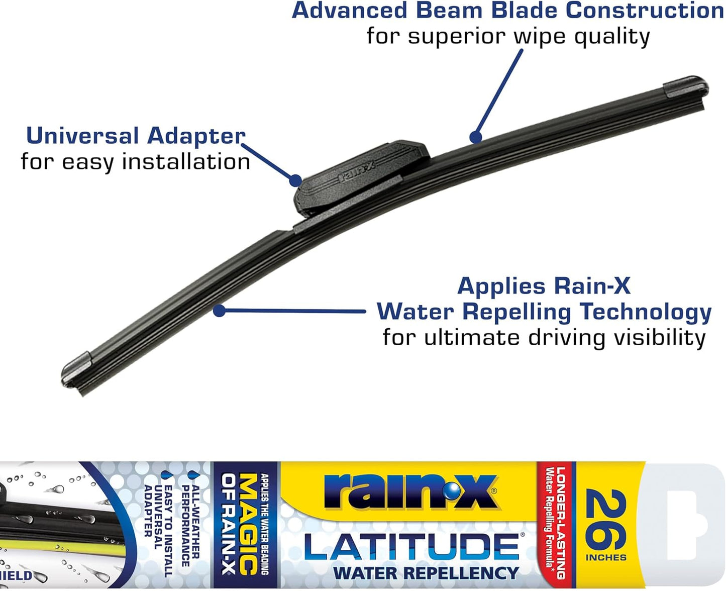 Rain-X 5079281-2 Latitude 2-In-1 Wiper Blades, 26 Inch Windshield Wipers (Pack Of 1), Automotive Replacement Windshield Wiper Blades With Patented Rain-X Water Repellency Formula