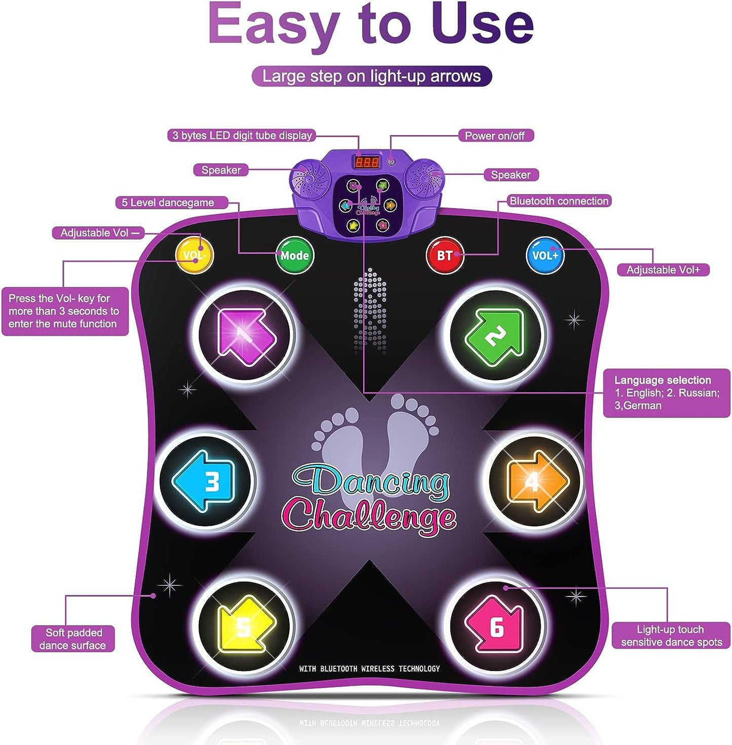 Flooyes Dance Mat Toys for 3-12 Year Old Kids, Electronic Dance Pad with Light-up 6-Button Wireless Bluetooth, Music Dance with 5 Game Modes, Christmas Toys Gifts for 3 4 5 6 7 8 9 10+ Year Old Girls