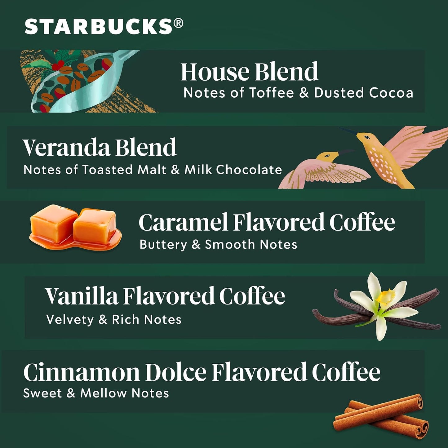 Starbucks K-Cup Coffee Pods—Starbucks Blonde, Medium, Dark Roast & Flavored Coffee—Variety Pack for Keurig Brewers—1 box (40 pods total)