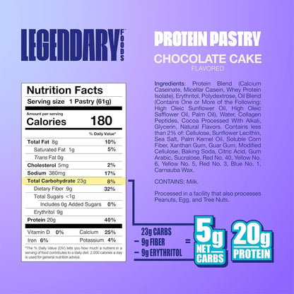 Legendary Foods 20 gr Protein Pastry | Low Carb, Tasty Protein Bar Alternative | Keto Friendly | No Sugar Added | High Protein Breakfast Snacks | Gluten Free Keto Food - Chocolate Cake (8-Pack)