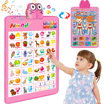 Electronic Interactive Alphabet Wall Chart, Talking ABC & 123s & Music & Learning Poster, Educational Toddlers Toys for 3 4 5 Years Old and Up Boys Girls Gifts, Best for Preschool Boys & Girls(Pink)