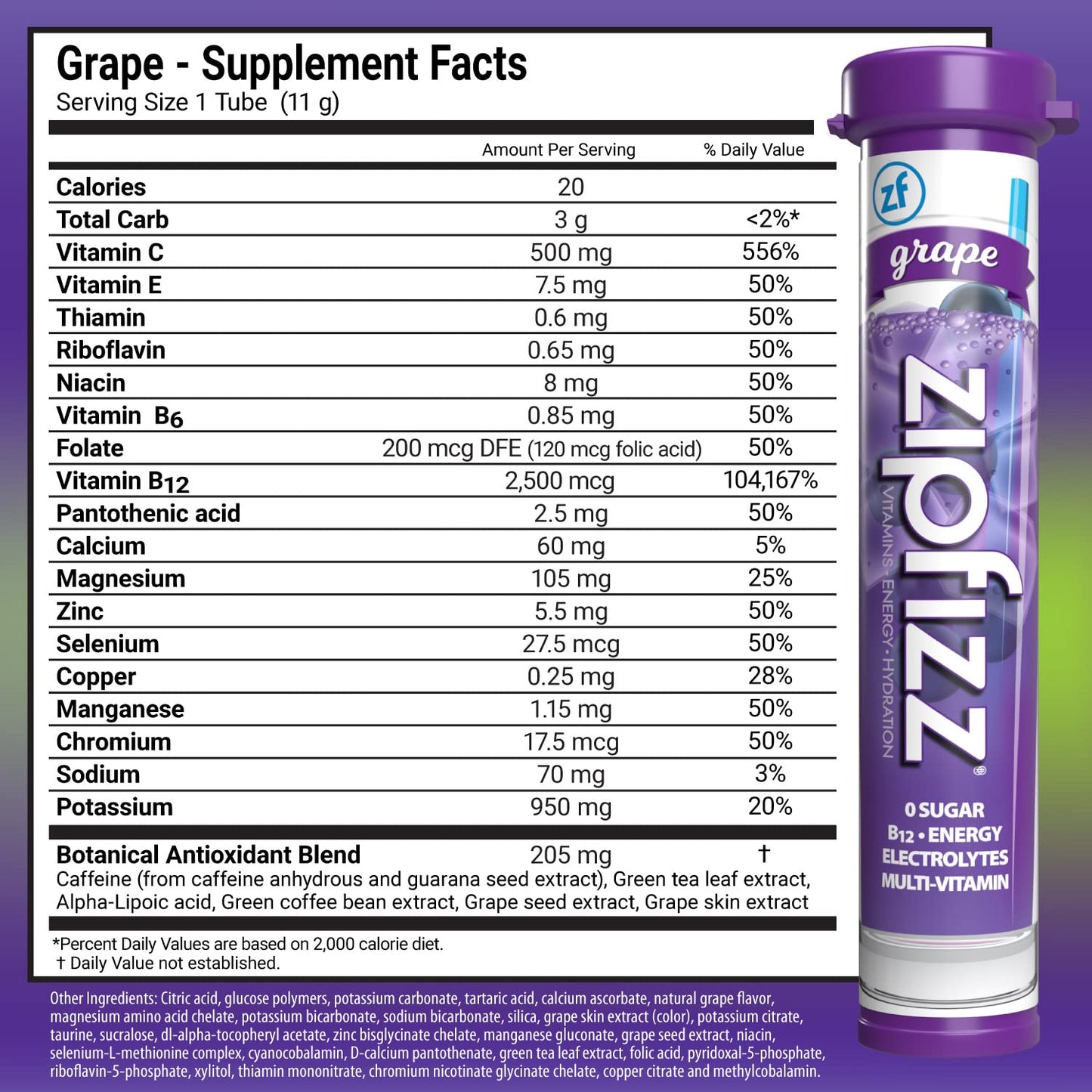 Zipfizz Energy Drink Mix, Electrolyte Hydration Powder with B12 and Multi Vitamin, Grape (20 Pack)