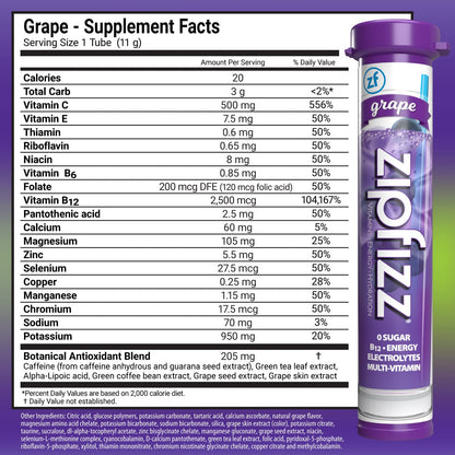 Zipfizz Energy Drink Mix, Electrolyte Hydration Powder with B12 and Multi Vitamin, Grape (20 Pack)