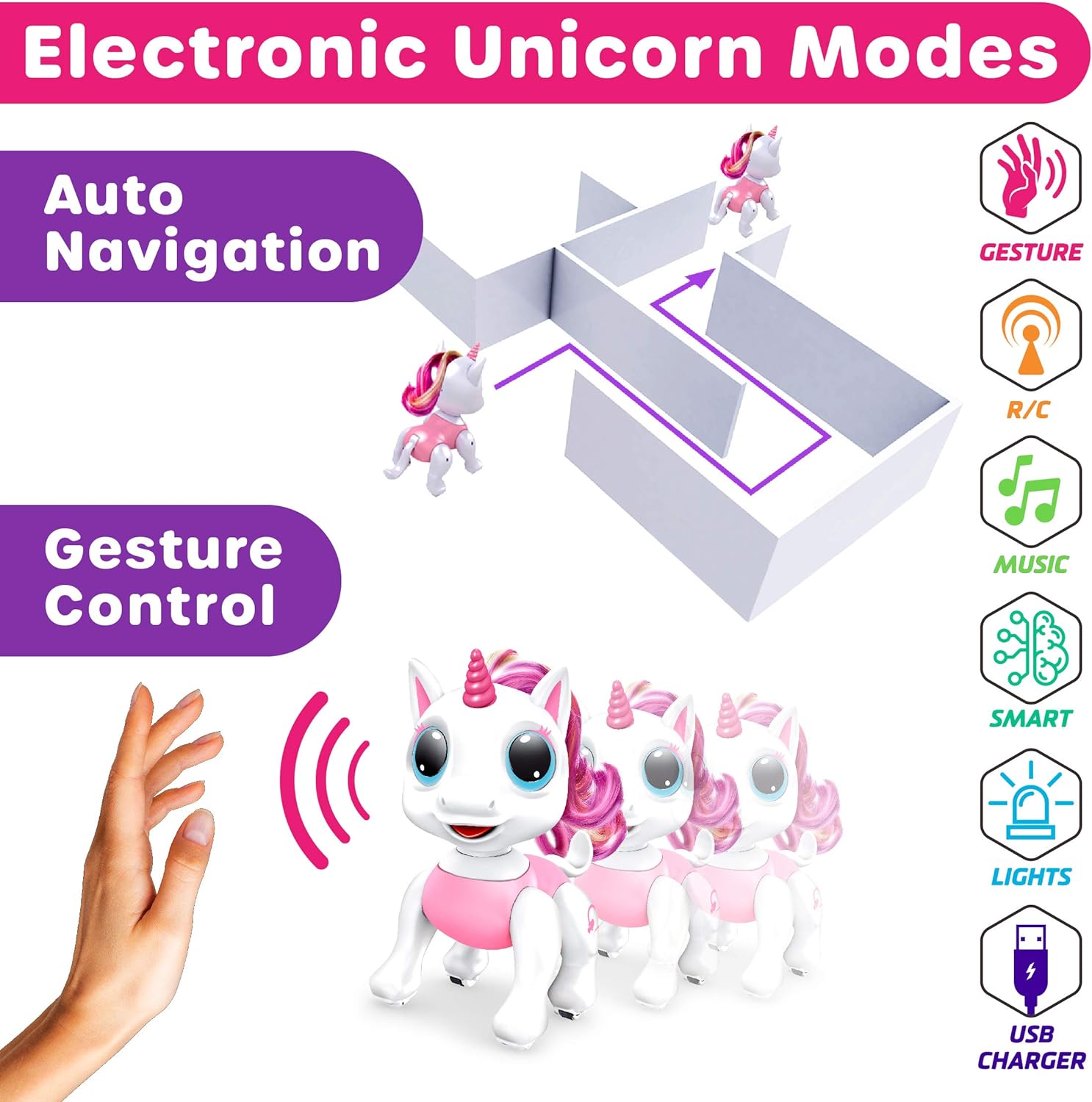 Power Your Fun Robo Pets Toy for Girls and Boys - Remote Control Toy with Interactive Hand Motion Gestures, STEM Program Treats, Walking and Dancing Robot Unicorn Kids (Pink)