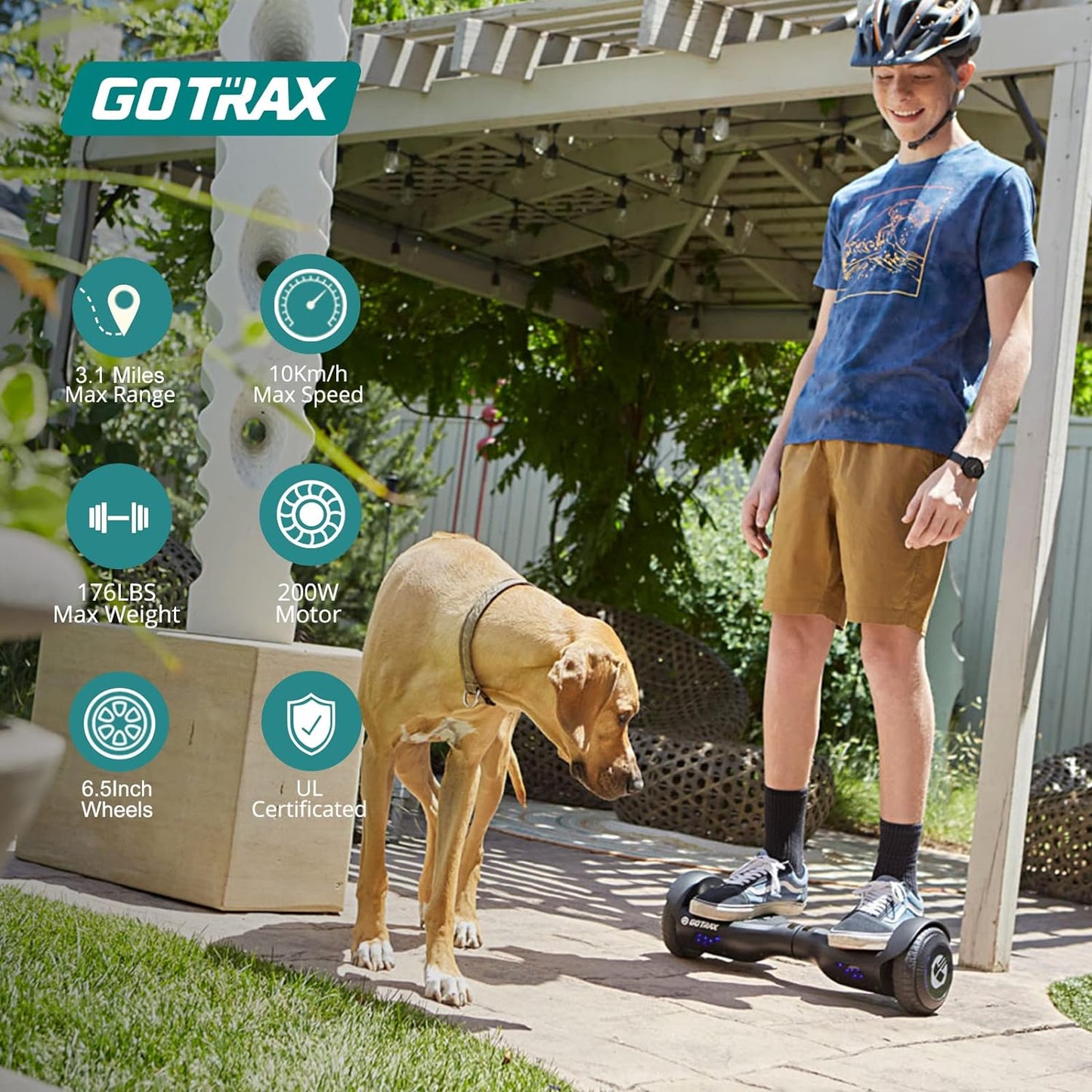 Gotrax Hoverboard with 6.5" LED Wheels & Headlight, Top 6.2mph & 3.1 Miles Range Power by Dual 200W Motor, UL2272 Certified and 50.4Wh Battery Self Balancing Scooters for 44-176lbs Kids Adults