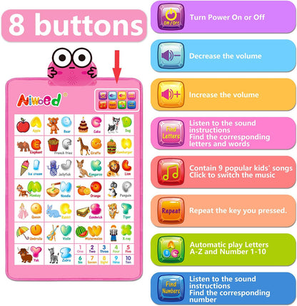 Electronic Interactive Alphabet Wall Chart, Talking ABC & 123s & Music & Learning Poster, Educational Toddlers Toys for 3 4 5 Years Old and Up Boys Girls Gifts, Best for Preschool Boys & Girls(Pink)