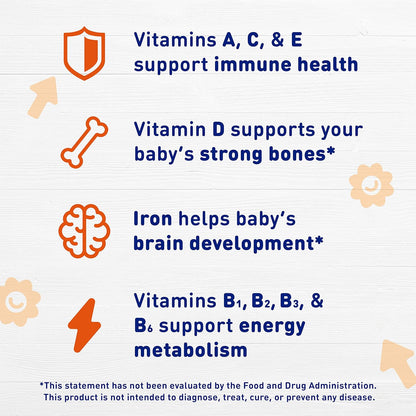 Enfamil Prenatals & Baby Vitamins Poly-Vi-Sol 8 Multi-Vitamins & Iron Supplement Drops for Infants & Toddlers, Supports Growth & Development, 50 mL Dropper Bottle